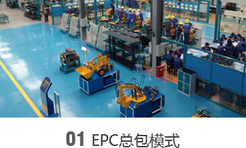 EPC总包模式